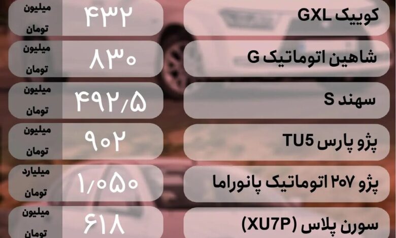 دو محصول پرطرفدار ایران خودرو میلیاردی شد | جدول قیمت خودروهای داخلی و مونتاژی را ببینید