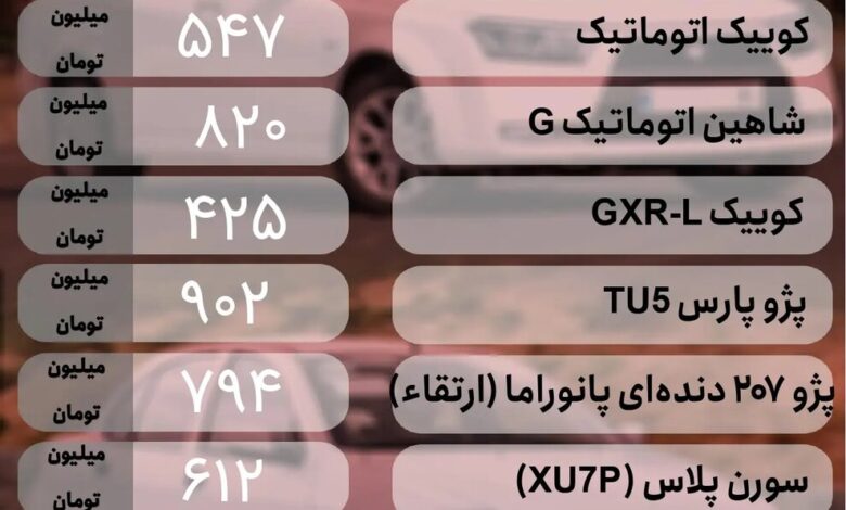 نزول قیمت ها در بازار خودرو؛ افت ۱۰ تا ۶۰ میلیون تومانی برخی خودروها در بازار | جدول قیمت ها