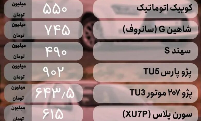 نوسان قیمت در بازار خودرو؛ کوئیک، شاهین، هایما و جک چند شد؟ | جدول قیمت ها