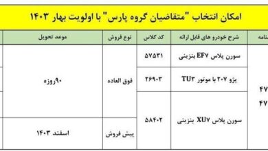 دارندگان حواله پژو پارس بخوانند؛ اطلاعیه جدید برای طرح تبدیل این خودرو با ۳ محصول ایران خودرو