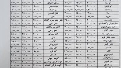 قیمت هر کیلو گرم گوجه‌فرنگی در مرز ۵۰ هزار تومان