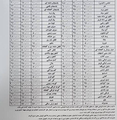 قیمت هر کیلو گرم گوجه‌فرنگی در مرز ۵۰ هزار تومان