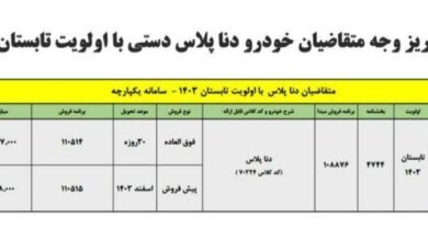 فراخان واریز وجه متقاضیان خودرو دنا پلاس دستی با اولویت تابستان و پاییز ۱۴۰۳ + موعد تحویل 