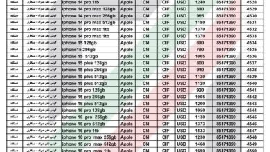 ارزش گمرکی گوشی‌های آیفون مسافری را رسماً اعلام شد+ جدول 