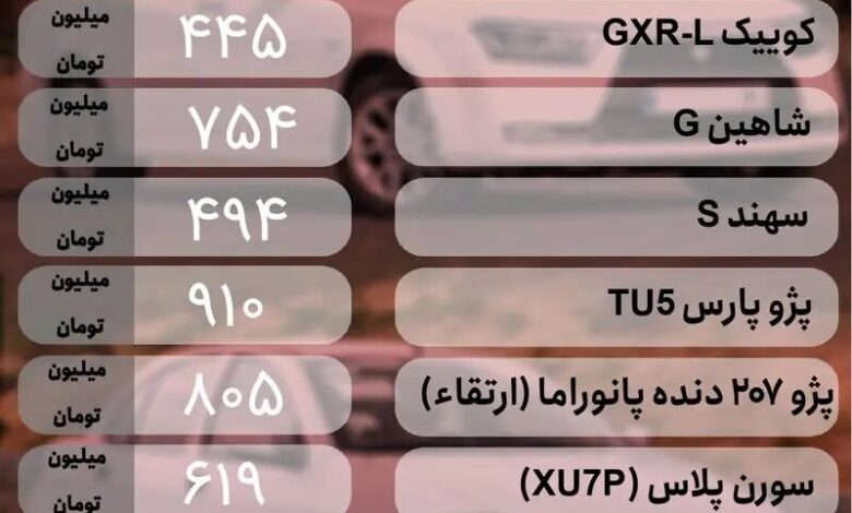 وضعیت ناآرام در بازار خودرو؛ سهند، شاهین، ۲۰۷، جک و دیگنیتی پرستیژ چند شد؟ | جدول قیمت ها