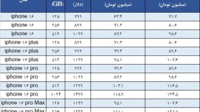 قیمت آیفون۱۶ در ایران مشخص شد | جدول قیمت بدون احتساب هزینه حمل و نقل و رجیستری