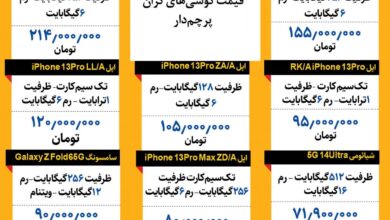 قیمت موبایل‌ های «از ما بهترون» چقدر است؟