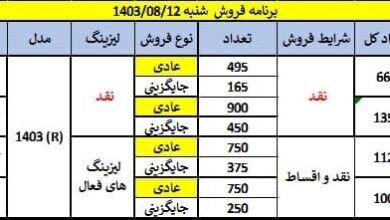 ثبت نام مدیران خودرو آبان ۱۴۰۳ / اقساطی صاحب خودرو شوید