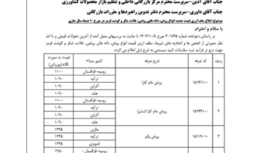 آخرین سقف قیمت ارزی انواع نهاده‌های دامی و غلات اعلام شد