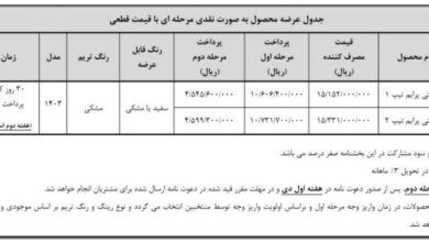 ثبت نام بهمن موتور آذر ۱۴۰۳ / با ۴۵۰ میلیون شاسی بلند فیدلیتی بخرید + تحویل ۳۰ روزه