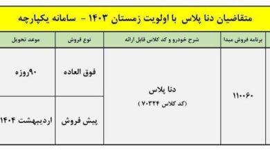 آغاز ثبت نام ایران خودرو دی ۱۴۰۳ / با ۳۰۰ میلیون دنا پلاس بخرید + لینک