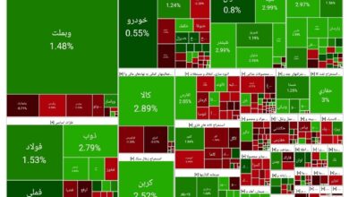 جهش ۲۱ هزار واحدی بورس در آغاز معاملات/ شاخص کل پرید