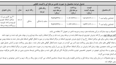 شروع ثبت نام منتخبین طرح جایگزینی خودروهای فرسوده برای خرید فیدلیتی پرایم