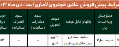 ثبت نام لاماری بدون قرعه کشی دی ۱۴۰۳ / با ۷۰۰ میلیون شاسی بلند بخرید + لینک