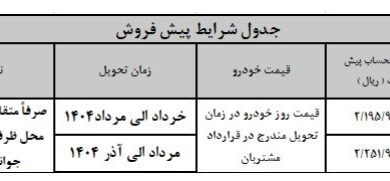 مرحله جدید پیش فروش خودرو کوییک+جدول