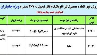 فروش فوری محصولات ایران خودرو و سایپا ویژه جانبازان + اسامی خودروها و زمان تحویل