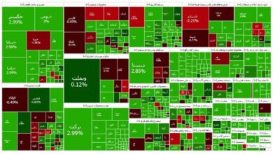 سبزپوشی بورس در هفته جاری