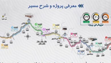 تاکید و وعده ۲ وزیر درباره راه‌آهن چابهار – زاهدان