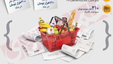 بازگشت طرح کالابرگ/ اعتبار تشویقی هر نفر از ابتدای سال آینده چقدر خواهد بود؟