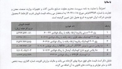 قیمت کارخانه ای ۶ محصول ایران‌خودرو گران شد + سند