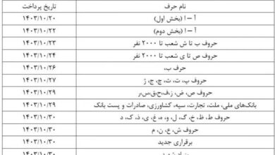 انتشار جدول واریز حقوق بازنشستگان تامین اجتماعی در دی ۱۴۰۳ 