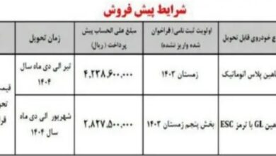 شرایط پیش فروش دو خودروی محبوب سایپا اعلام شد + تاریخ ثبت نام