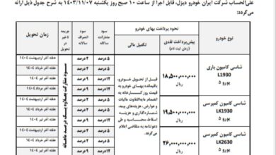 متقاضیان خرید خودرو عجله کنند / آغاز فروش محصولات ایران خودرو در این تاریخ