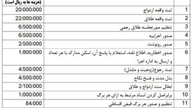 افزایش تعرفه‌های ثبت ازدواج و طلاق + جزئیات جدید و الزامات اجرایی