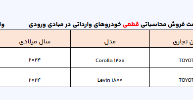 خبر خوش برای متقاضیان خرید خودرو/ ثبت‌نام خودروهای وارداتی آغاز شد