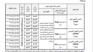 فروش ۳ محصول ایران خودرو از فردا