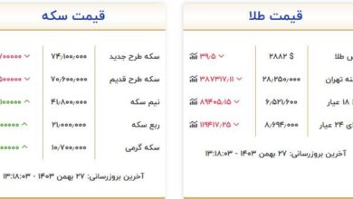 قیمت طلا و سکه امروز ۲۷ بهمن ماه