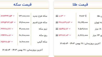 قیمت طلا و سکه امروز ۲۸ بهمن ماه