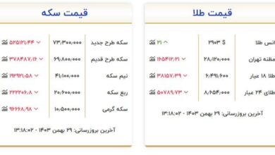 قیمت طلا و سکه امروز ۲۹ بهمن ماه