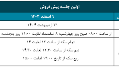 آغاز دومین مرحله پیش فروش سکه بهار آزادی از ۸ اسفند ماه