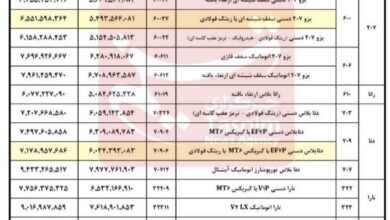 قیمت کارخانه‌ ای محصولات ایران خودرو اعلام شد؛ سورن پلاس، هایما، تارا، ری را و آریسان چقدر قیمت خورد؟