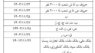 آغاز پرداخت حقوق بهمن‌ماه بازنشستگان | انتشار جدول تاریخ واریز مستمری