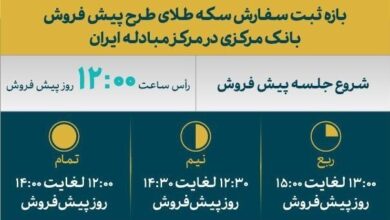 پیش‌فروش سه روزه سکه آغاز شد + جدول زمان ثبت سفارش سکه ربع، نیم و تمام