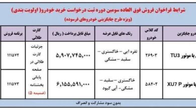 آغاز فروش فوق العاده ۲ محصول ایران خودرو؛ اسامی خودروها، قیمت و زمان تحویل