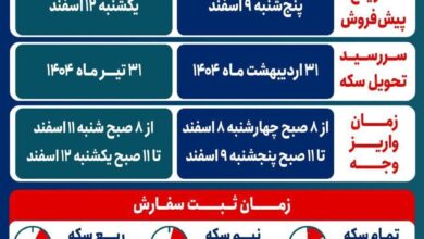 موعد تحویل پیش فروش سکه‌ها به اردیبهشت ماه رسید | اعلام زمان بندی دقیق تحویل سکه‌ها در دومین مرحله پیش فروش | همه جزئیات ثبت‌نام را اینجا ببینید