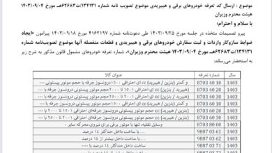 تعرفه خودروهای برقی و هیبریدی ابلاغ شد+جزئیات