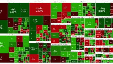 بازار سهام سبز شد – ایسنا