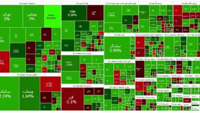 بورس از قهر درآمد! – ایسنا
