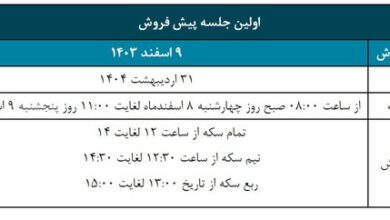 آغاز دومین مرحله پیش‌فروش سکه از چهارشنبه