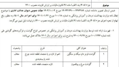 معافیت انواع گوشت و فرآورده‌های آن از مالیات بر ارزش افزوده