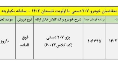 ثبت نام ایران خودرو ویژه دهه فجر ۱۴۰۳ / فروش بدون قرعه کشی پژو ۲۰۷ با تحویل ۹۰ روزه + لینک