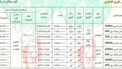 ثبت نام سایپا بدون قرعه کشی ویژه دهه فجر ۱۴۰۳ / فروش اقساطی ۶ خودرو آغاز شد + لینک