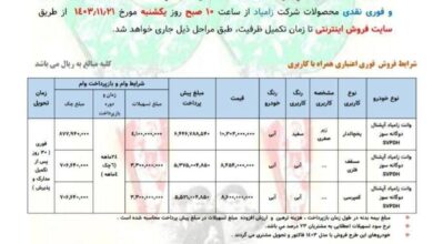 ثبت نام سایپا دهه فجر ۱۴۰۳ / فروش ۱۱ خودرو به قیمت کارخانه + تحویل ۳۰ روزه