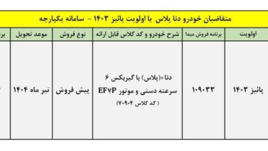 ثبت نام ایران خودرو بهمن ۱۴۰۳ آغاز شد / با ۳۰۰ میلیون دنا پلاس بخرید + لینک