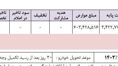 ثبت نام سایپا نیمه دوم بهمن ۱۴۰۳ / با ۱۹۷ میلیون ساینا S بخرید + لینک