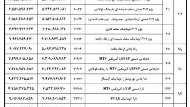 قیمت کارخانه محصولات ایران خودرو اسفند ۱۴۰۳ / قیمت جدید سورن، رانا و هایما چند؟